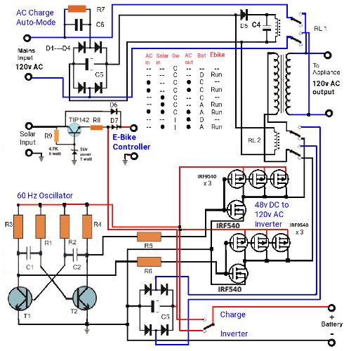 singletransformerinvertercharger