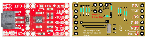 coulomb HV 2